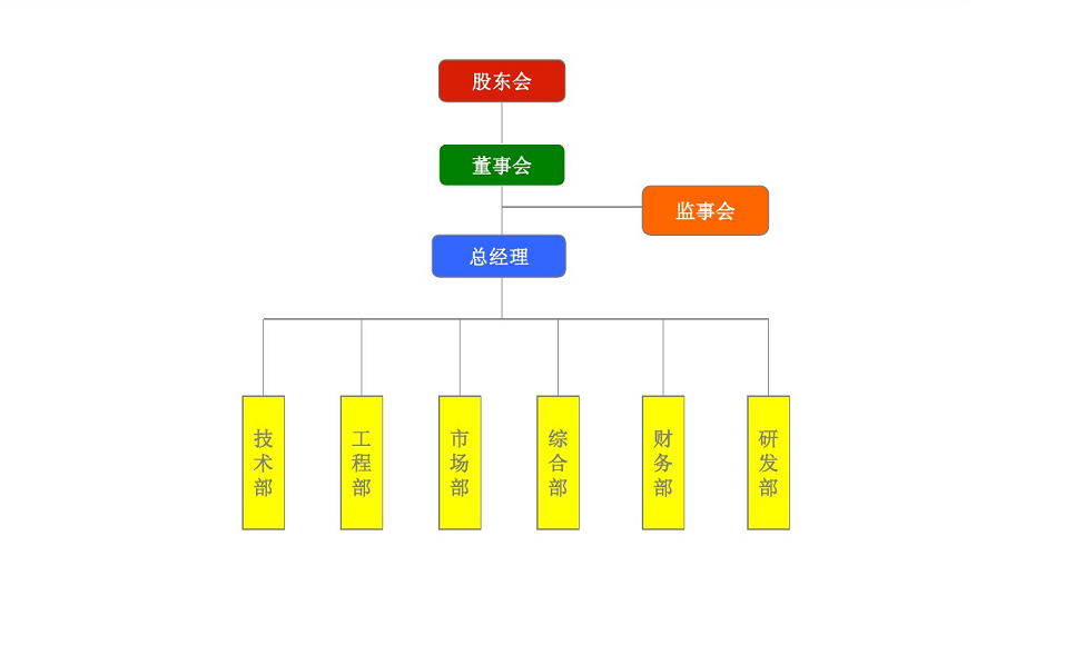 20191011043813454.png