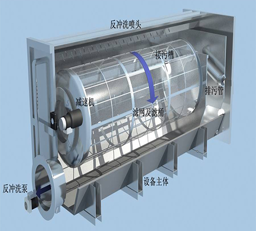 南充JML型精密过滤器